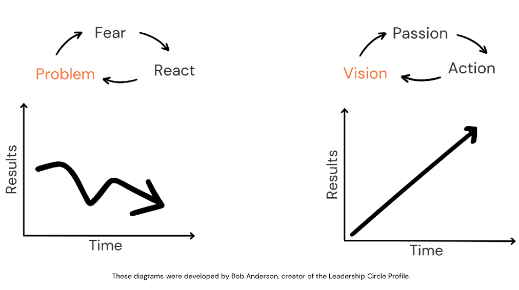 Slide (22)