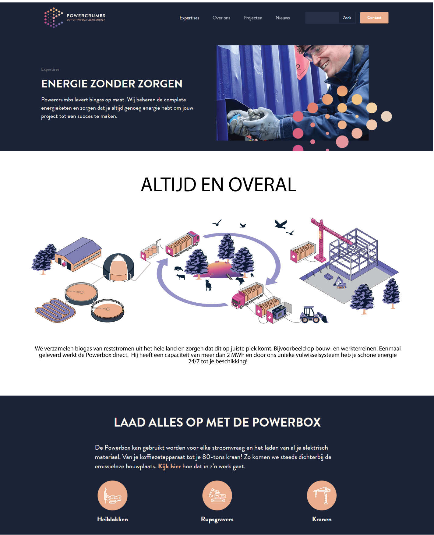 Visual Designn (1)